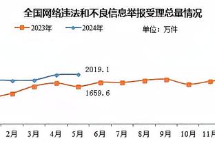 江南app官网登录入口截图3